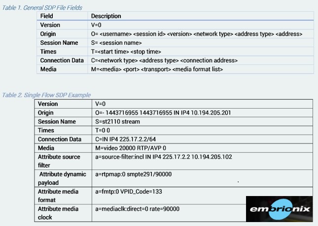 Sdp File Example SDP